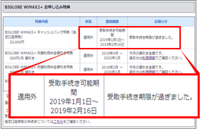 ビッグローブ光のマイページでキャッシュバックの受け取り期限が過ぎてしまった画面