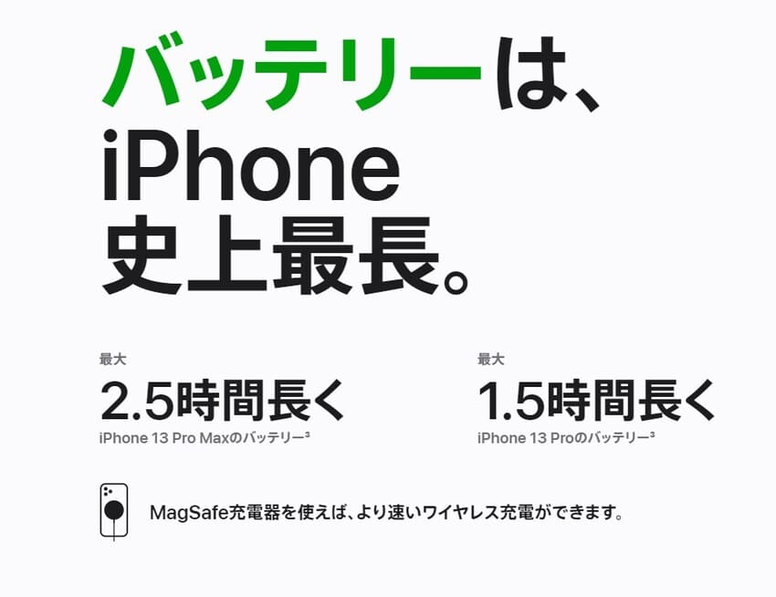 iPhone13バッテリー