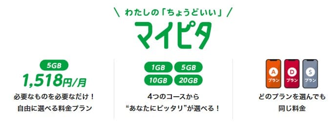 mineoのマイピタ