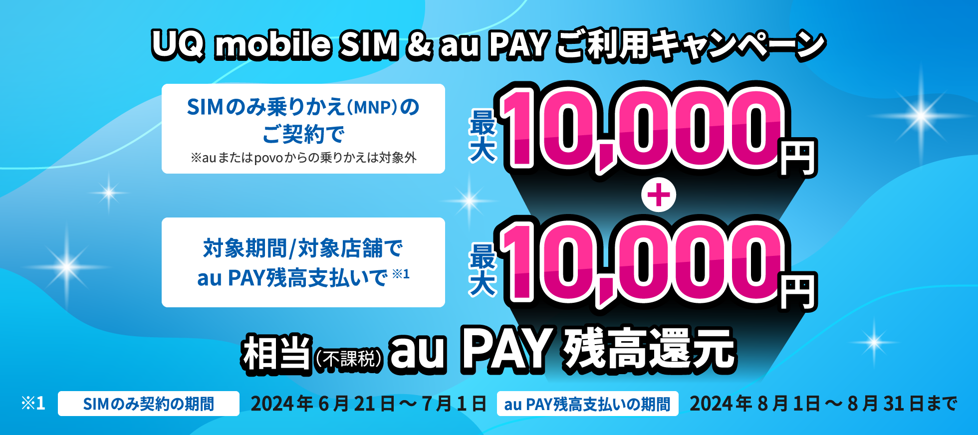 UQモバイル20,000円還元