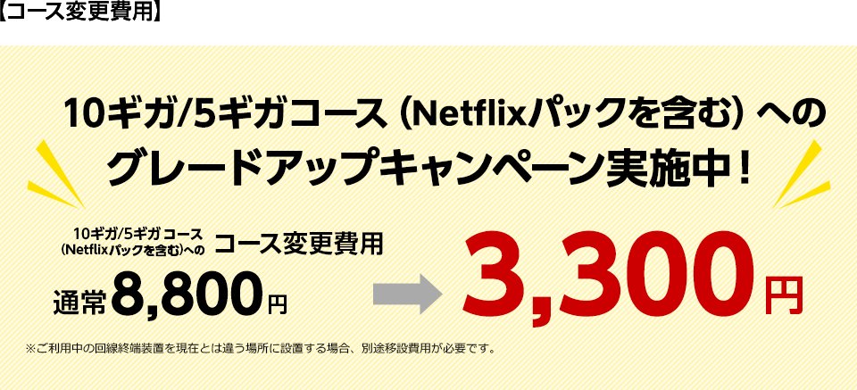 eo光 ネット超高速 10ギガ 5ギガコース キャンペーンバナー2