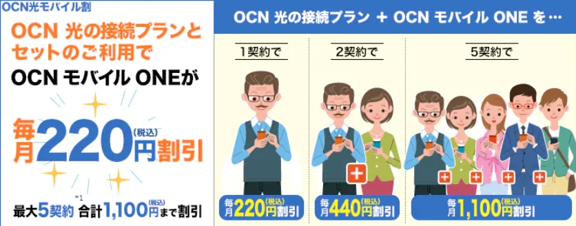 OCNモバイルONE OCN光モバイル割