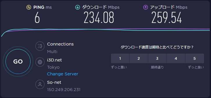 SPEEDTEST