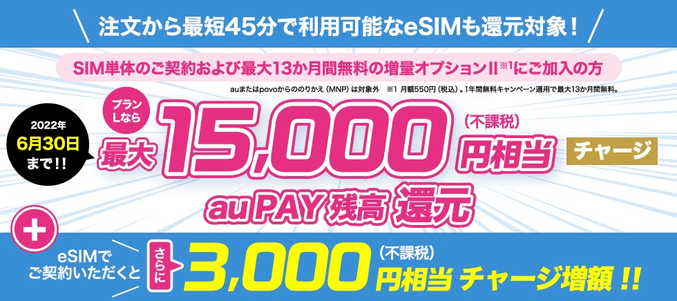 UQモバイルを契約すると最大15000円キャッシュバック