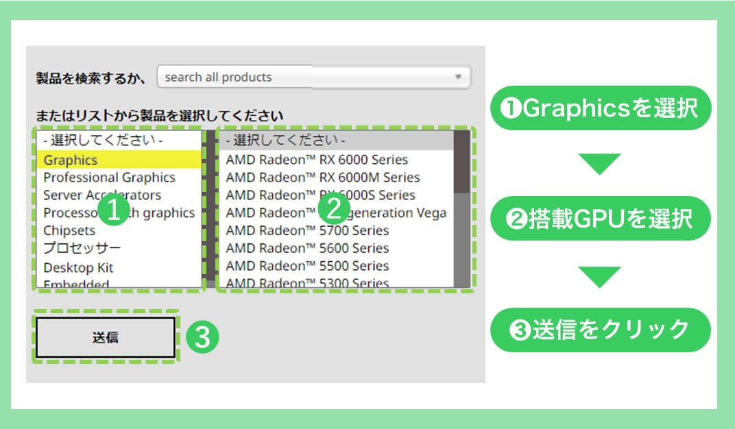 AMD「Radeon」のグラフィックドライバーをダウンロードする方法解説