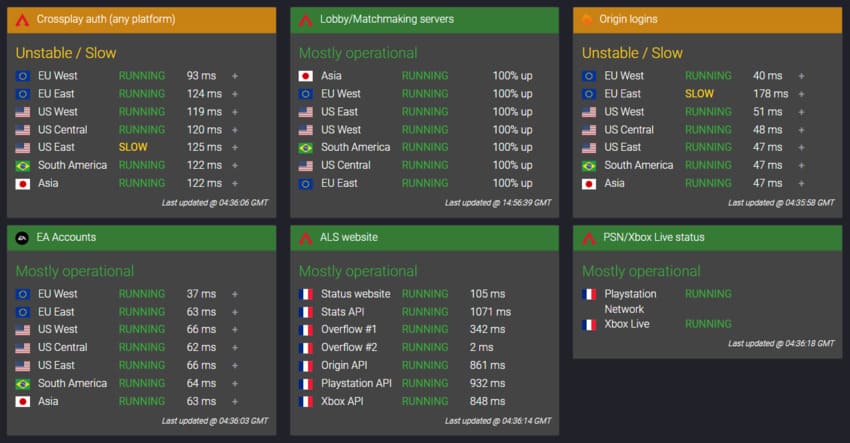 Apex Legends Statusのサイトでサーバートラブルを確認する方法解説画像