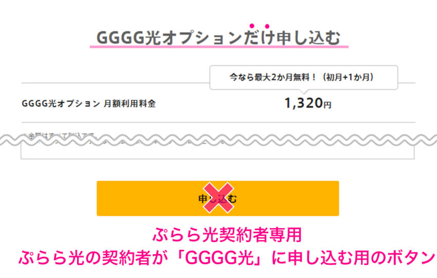 ぷらら光契約者専用のGGGG光申し込みボタンの位置解説