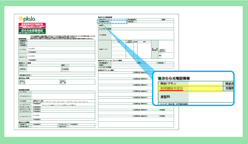 ぷらら会員登録書の光回線の切替日記載場所の解説