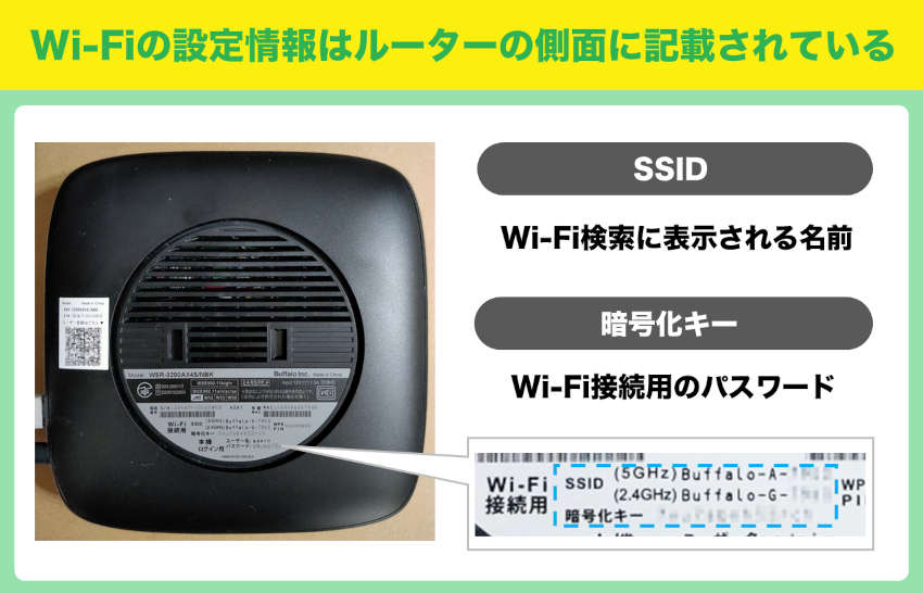 Wi-Fiルーター接続用のSSIDとパスワードの調べ方解説画像