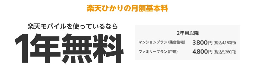 楽天ひかりの月額基本料は1年無料