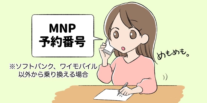 MNP予約番号を取得する人のイラスト