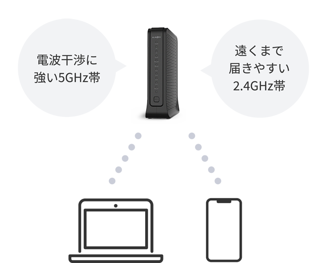 JCOM_WiFi_自動接続