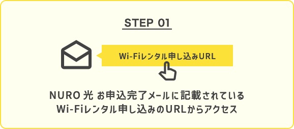 NURO光 レンタルWi-Fi利用までの流れ STEP1