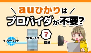 auひかりはプロバイダが不要？のアイキャッチ