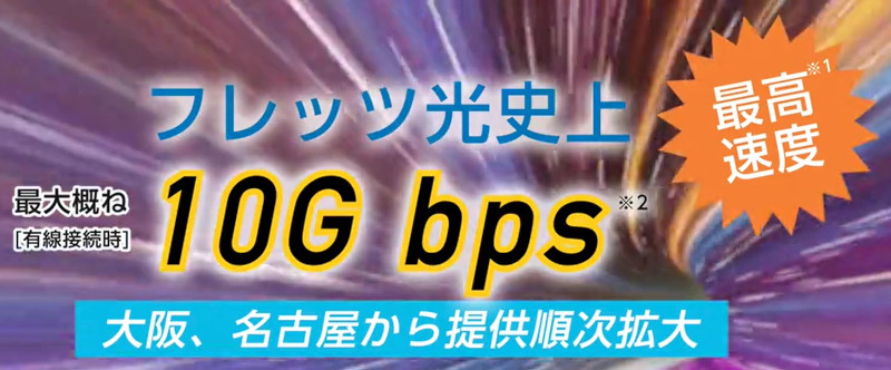 フレッツ光クロス ファミリータイプ・マンションタイプのイメージ画像