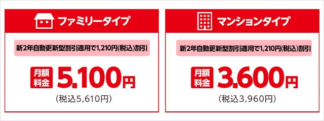 新2年自動更新型割引のバナー