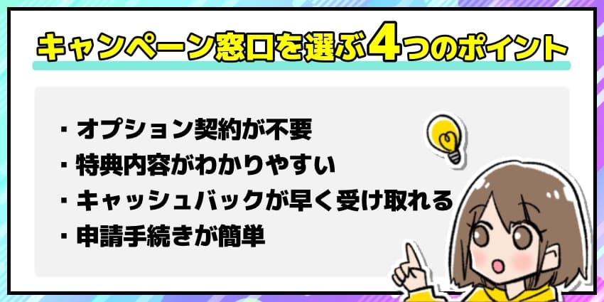 キャンペーン窓口を選ぶ4つのポイントのイラスト