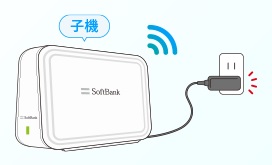 ソフトバンク光 メッシュWiFiの設定方法 ステップ2