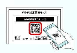 ソフトバンク光 メッシュWiFiの設定方法 ステップ3