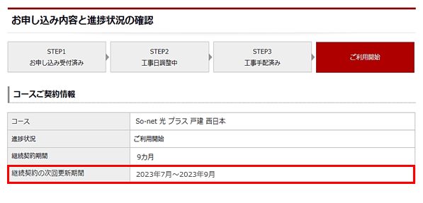 ソネット光更新月