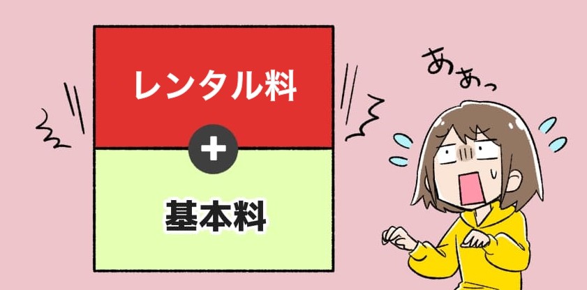 基本料に加えてレンタル料金がかかるイラスト