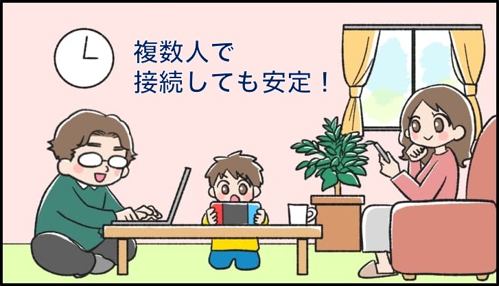 光回線は複数人で接続しても安定していることを表したイラスト