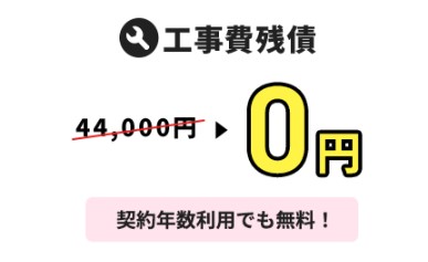 NURO光_最大2ヶ月間工事費残債無料特典