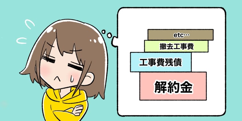 「乗り換えると解約金と工事費残債がかかる」のイラスト