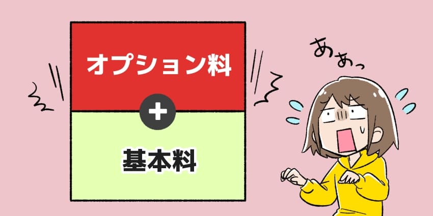 オプションで料金が高くなっている！のイラスト