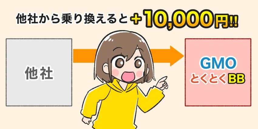 他社から乗り換えると追加で1万円のキャッシュバックがもらえるのイラスト