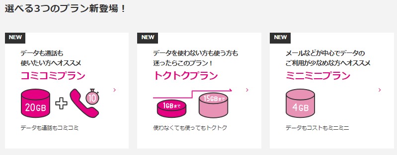 UQモバイルの新料金プラン