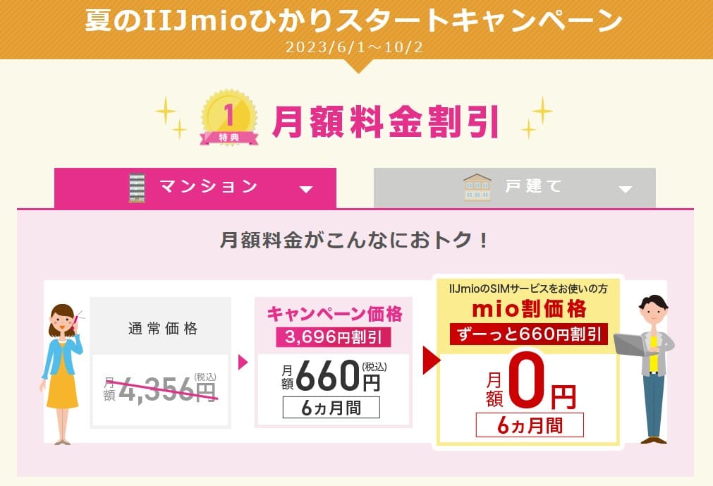 夏のIIJmioひかりスタートキャンペーン　月額料金割引