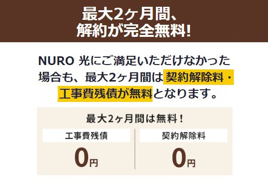 NURO光2ヶ月間解約金無料