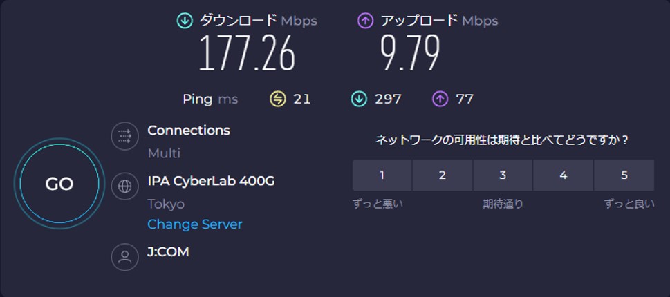 有線の速度テストの結果