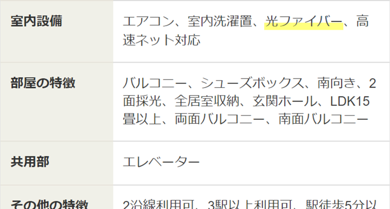 賃貸サイトの設備情報掲載位置