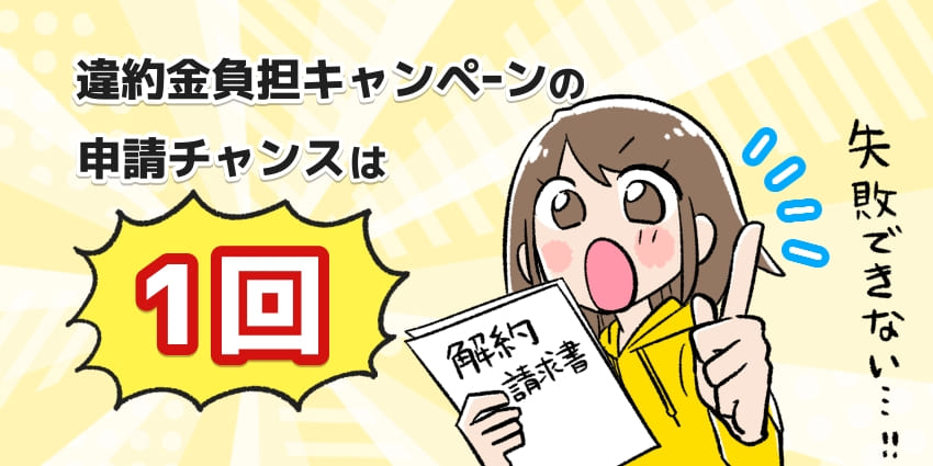 「違約金負担キャンペーンの申請チャンスは1回！」のイラスト