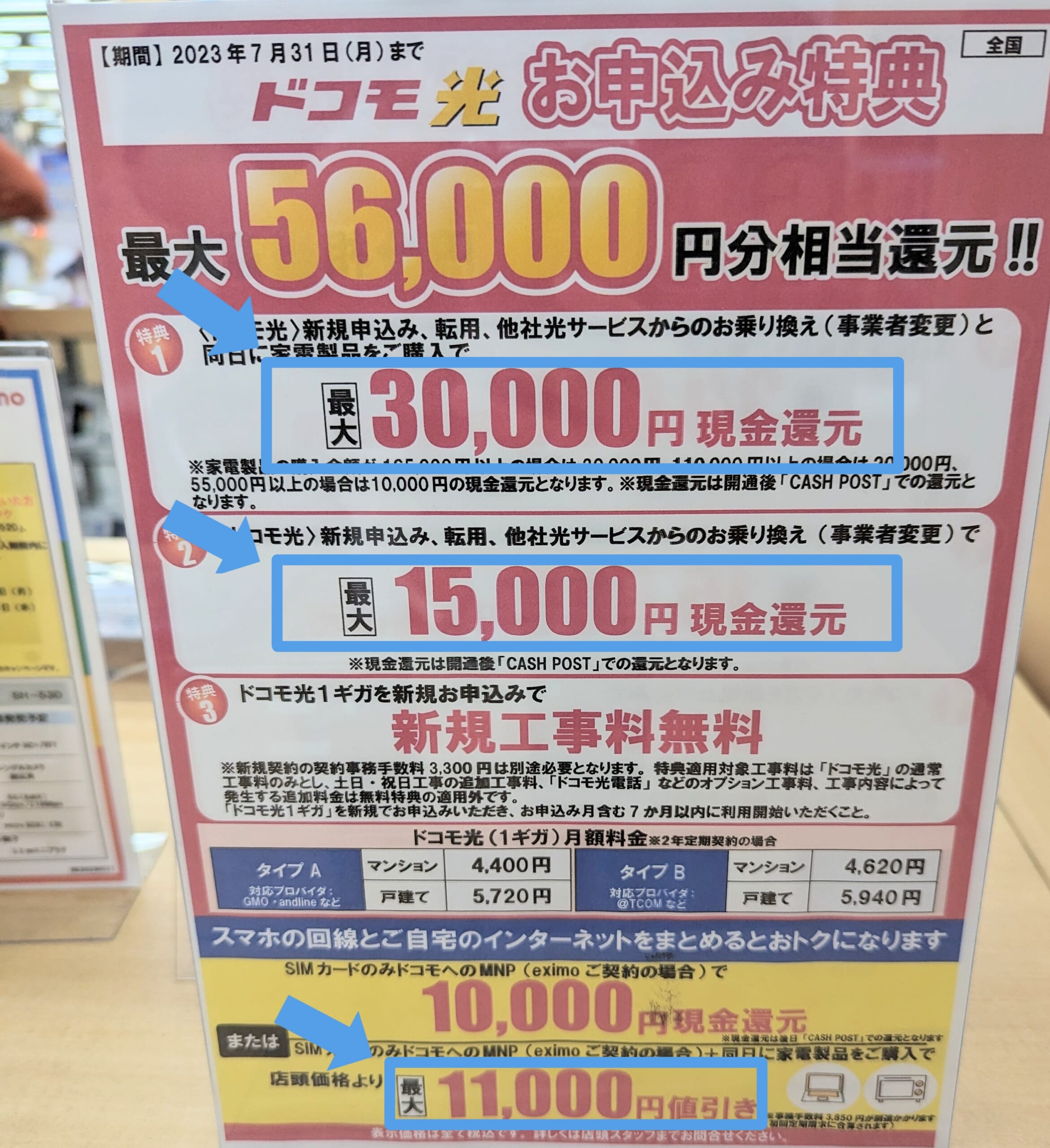 ドコモ光×家電量販店のキャンペーン比較！ヤマダ電機・ビックカメラ・ヨドバシなどの特典を解説