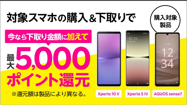 Android購入＆下取り最大5,000ポイント還元キャンペーン