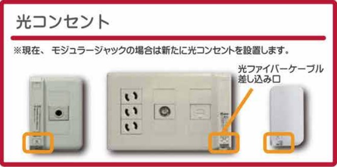 光コンセントの種類