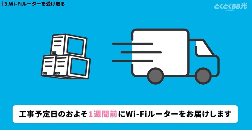 GMOとくとくBB光 ルーターや書類を受け取る