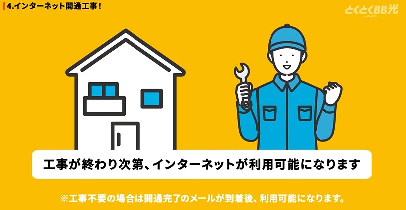 GMOとくとくBB光 開通工事