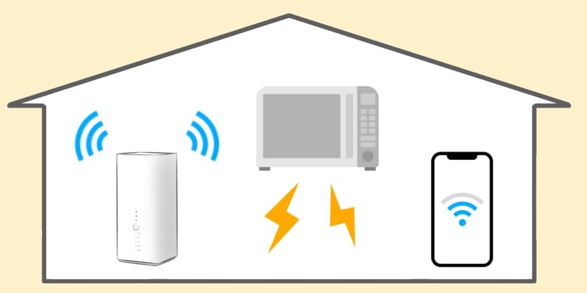 電波を発する電子機器の近くで機器を使うイラスト