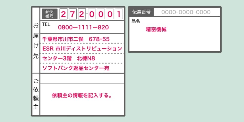 ソフトバンク返品センター宛の送り状