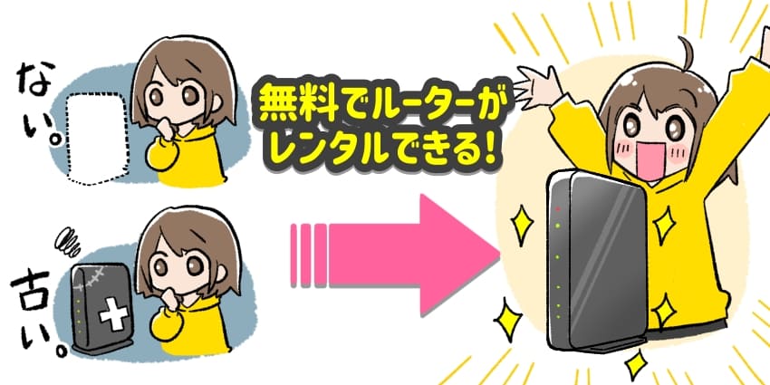 無料でルーターがレンタルできる！のイラスト