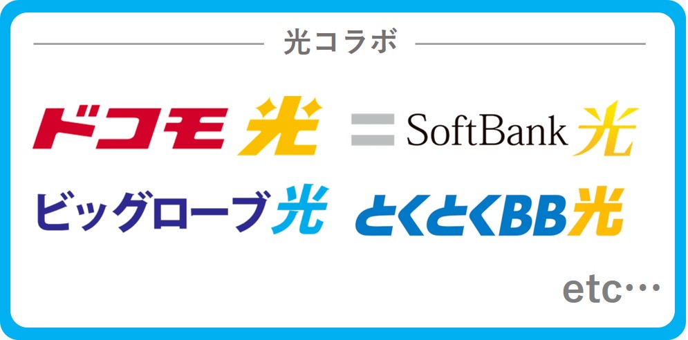 代表的な光コラボ回線(ドコモ光、ソフトバンク光、ビッグローブ光、とくとくBB光)