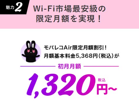 モバレコエアーはWi-Fi市場最安級の月額料金