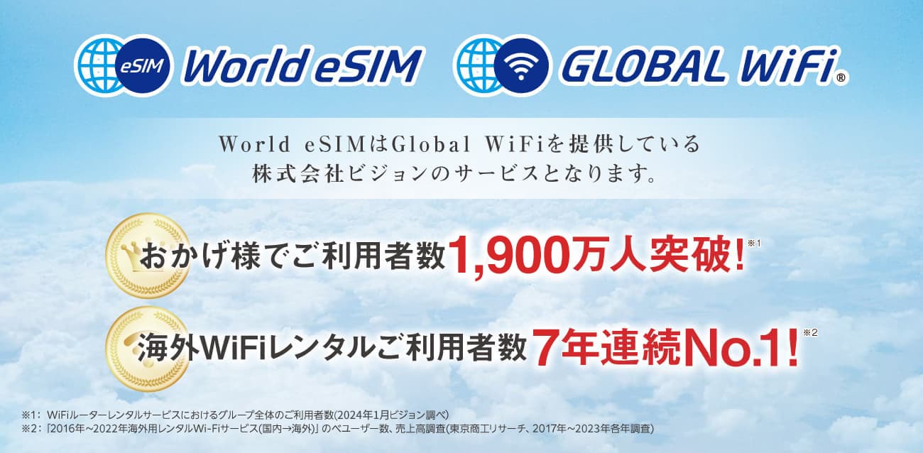 株式会社ビジョンの利用者実績