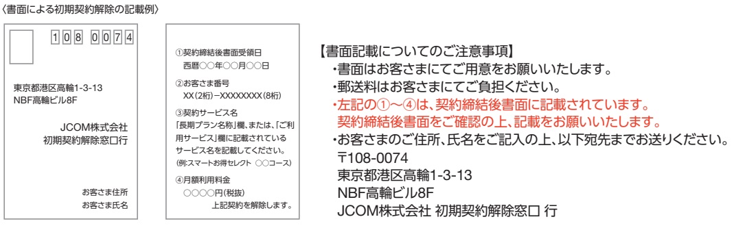 JCOMの初期契約解除する際の書面 例