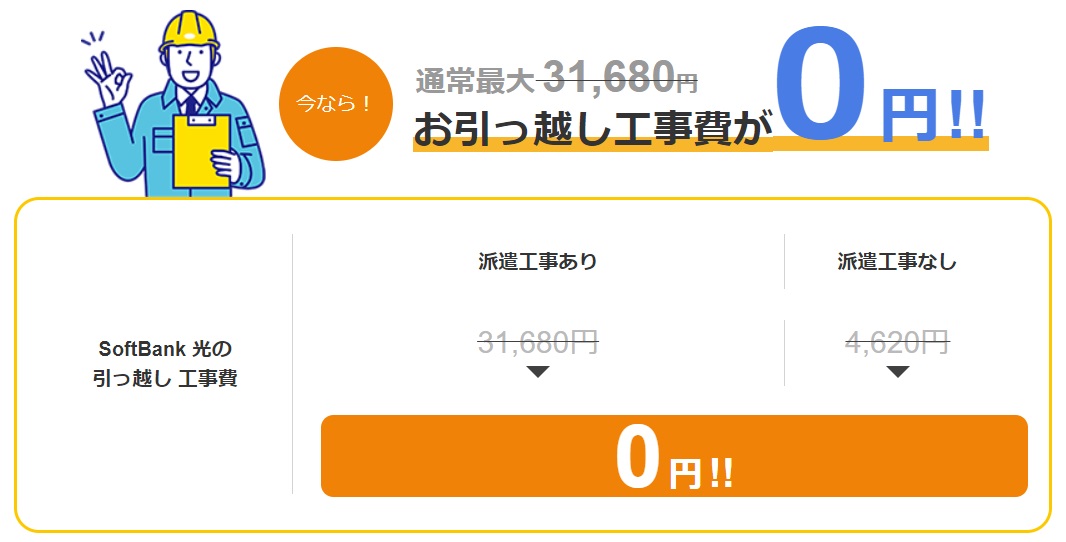 ソフトバンク光 お引っ越し工事費が0円 バナー