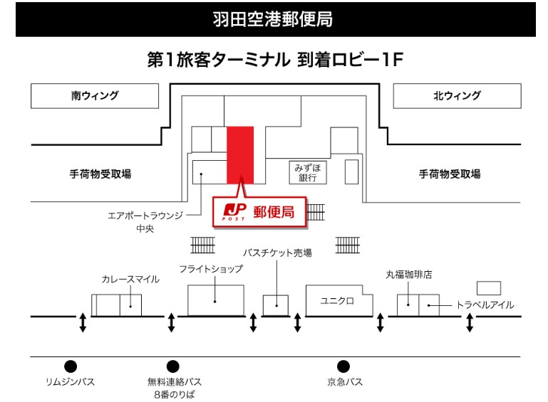 jetfi羽田空港受取場所郵便局